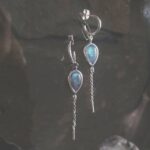 Boucles d’oreilles gouttes