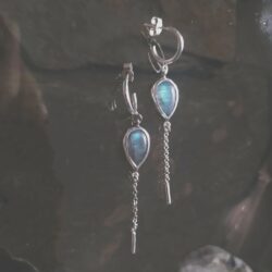 Boucles d’oreilles gouttes