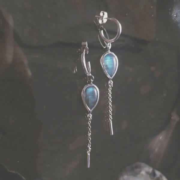 Boucles d'oreilles gouttes